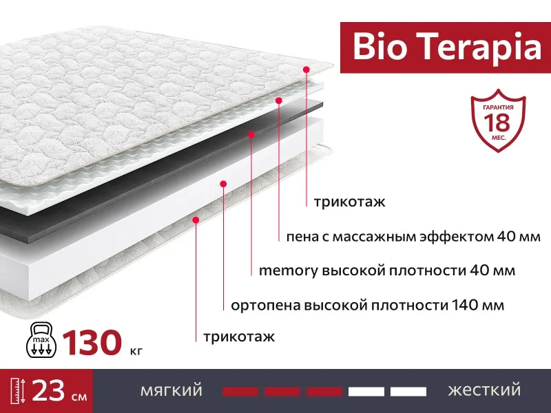 Матрас BIO Terapia 1400х2000
