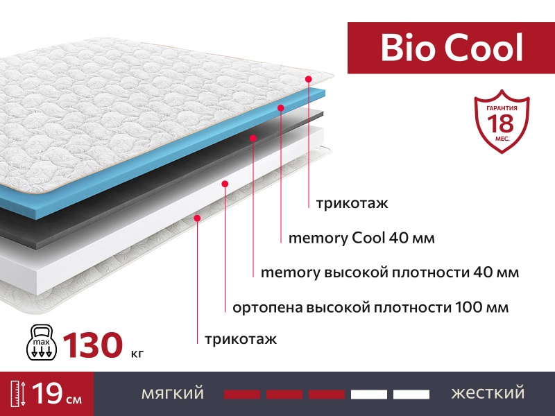 Матрас BIO Cool 1200х2000