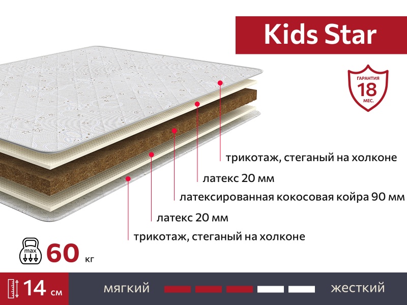 Матрас Kids Star 700х1400